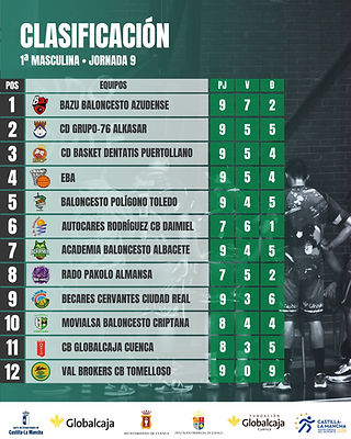 CLASIFICACION JORNADA 9.jpg